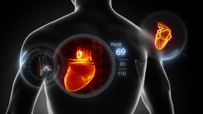 Spinning body with heart and pulse trace