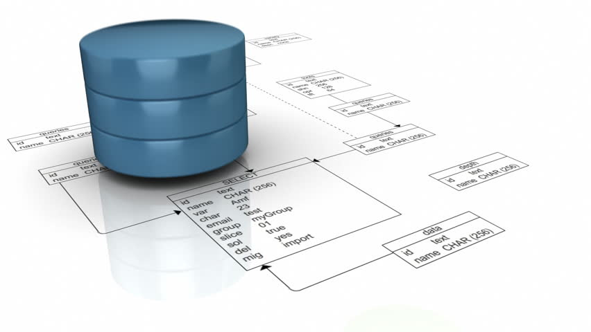 Database Connection