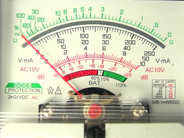 MULTI METER TAKING SEVERAL READINGS