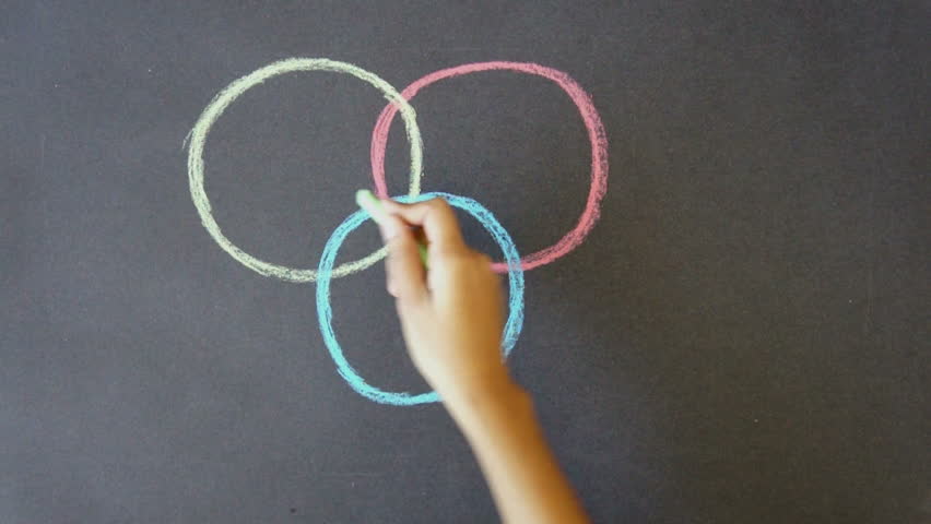 Venn Diagram time lapse 