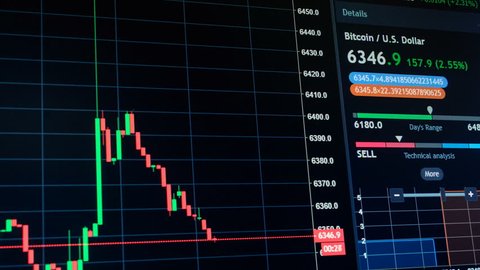 viewing cryptocurrency market