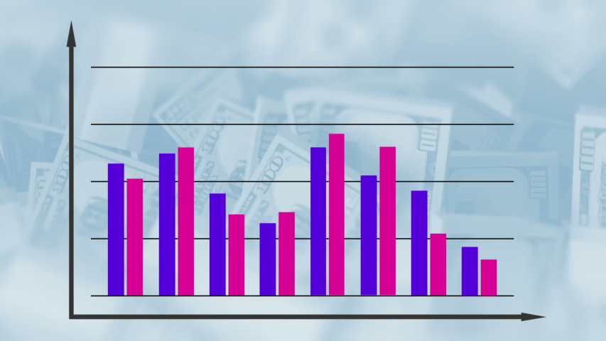 Free Range Bar Charts