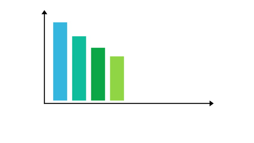 Bar Graph Fall Down Animation. Stock Footage Video (100% Royalty-free