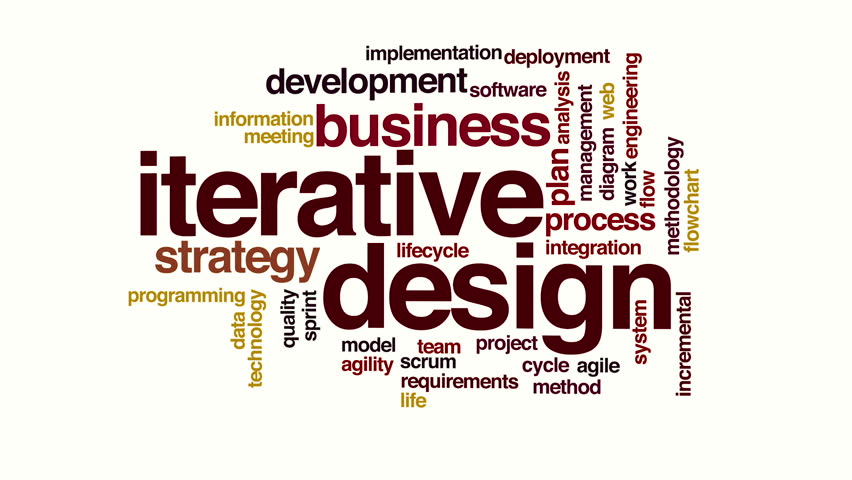 Header of iterative