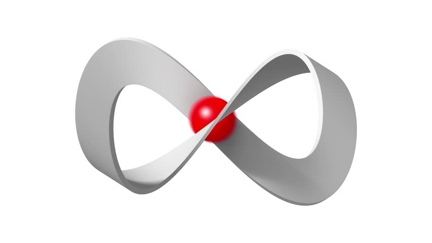 Infinity Symbol Logo Background. Mobius Strip, Infinite Symbol Shape