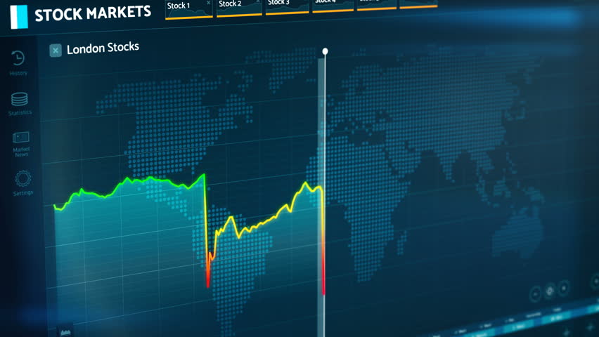 London Stock Exchange Chart