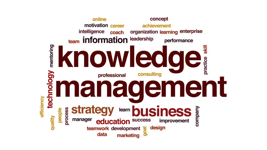 Knowledge Management Animated Word Cloud, Text Design Animation. Stock