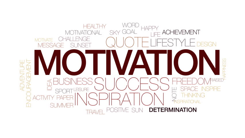 Motivation Animated Word Cloud, Text Design Animation. Stock Footage ...