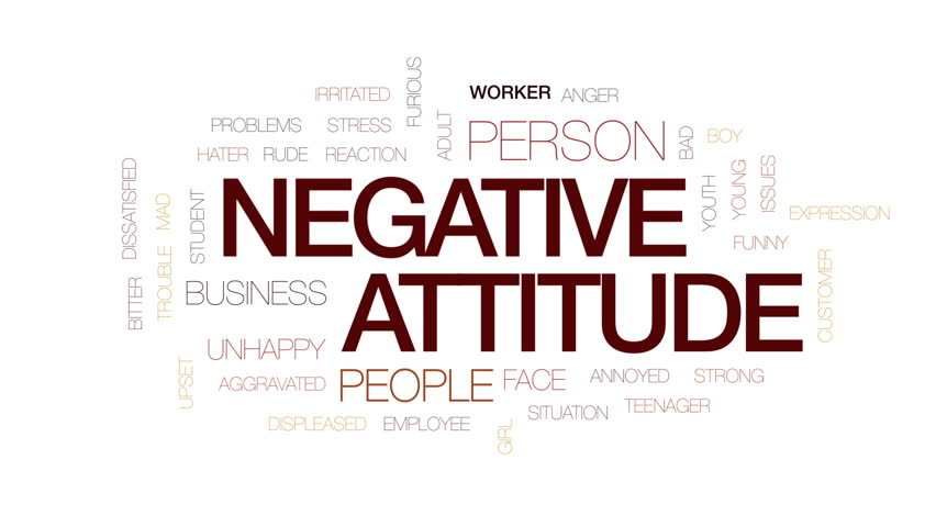 negative-attitude-animated-word-cloud-text-design-animation-stock