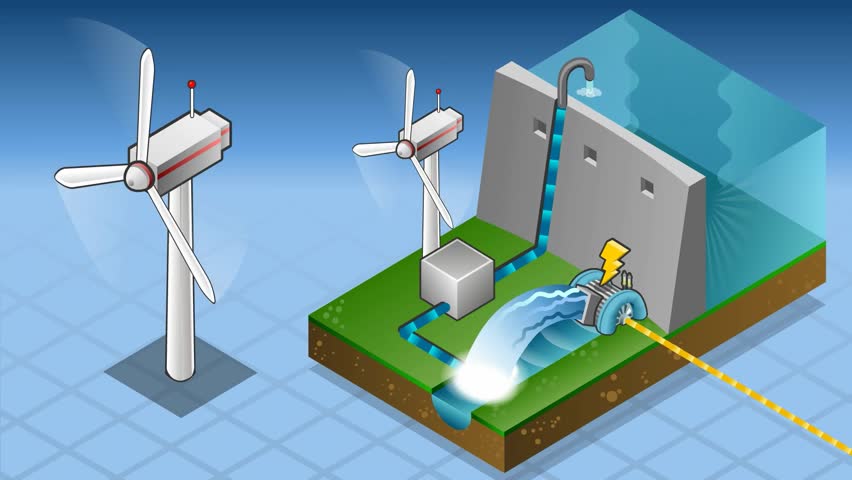 Animation Of A Isometric Watermill And Wind Turbine In Production Of