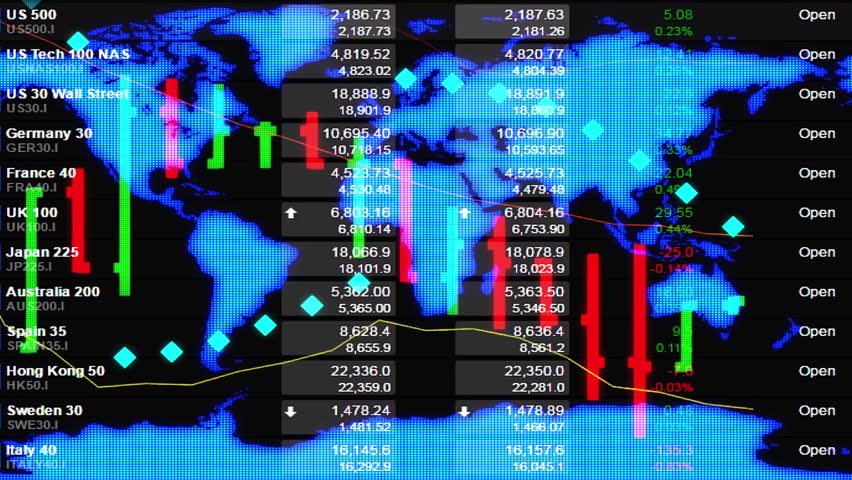 News ticker pasar forex