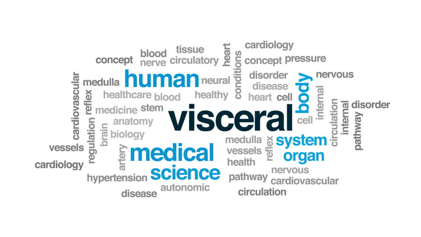 Header of visceral