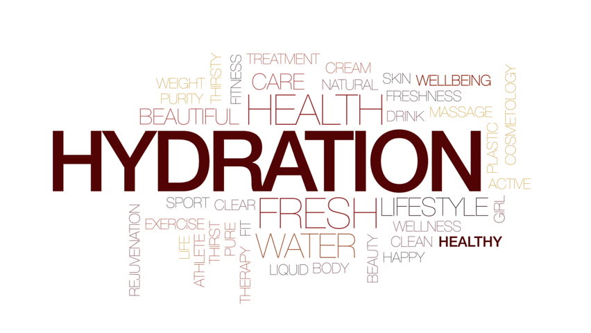 Hydration Animated Word Cloud, Text Stock Footage Video (100% Royalty